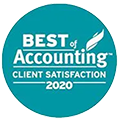 Metrics CPA